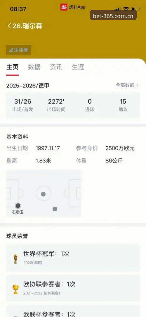 挪威1-0塞内加尔半场攻防细节与赛事数据全面解析